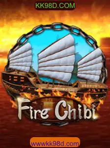 FireChibi: Explorando a Jornada do Novo Jogo Sensação